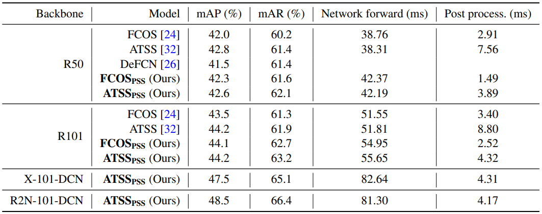 image-20210806133606711