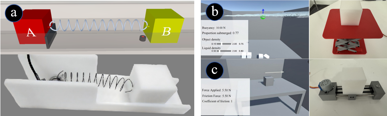 PhysicsHap: A Modular Haptic Interaction Framework for Enhancing Student Learning in Immersive Virtual Physics Experiments