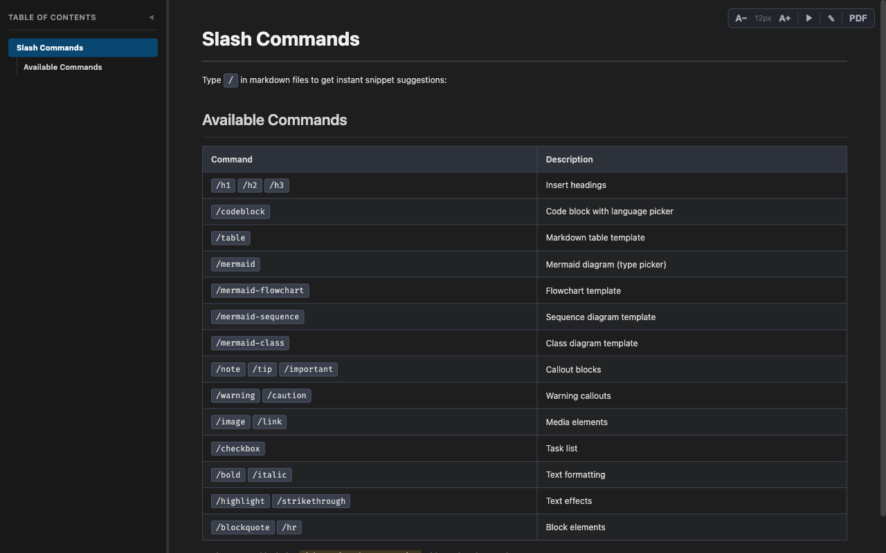 Slash Commands