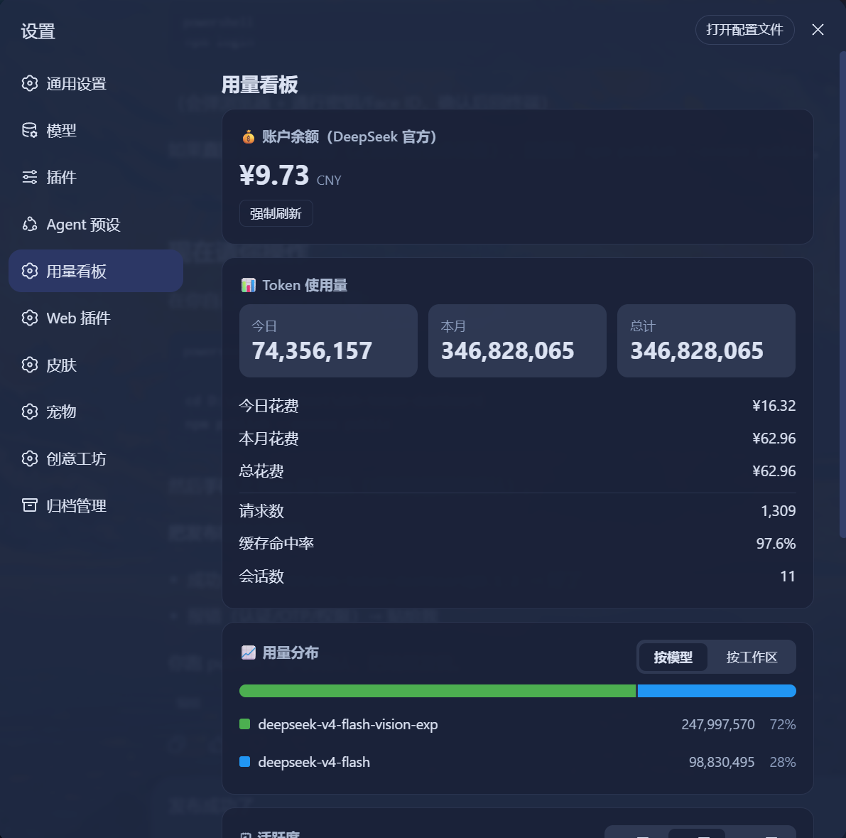 Dashboard