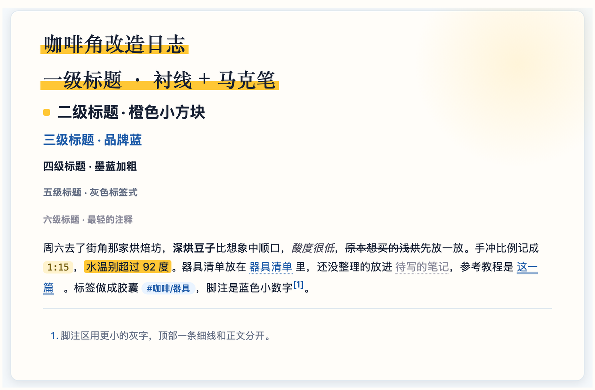 标题与行内元素