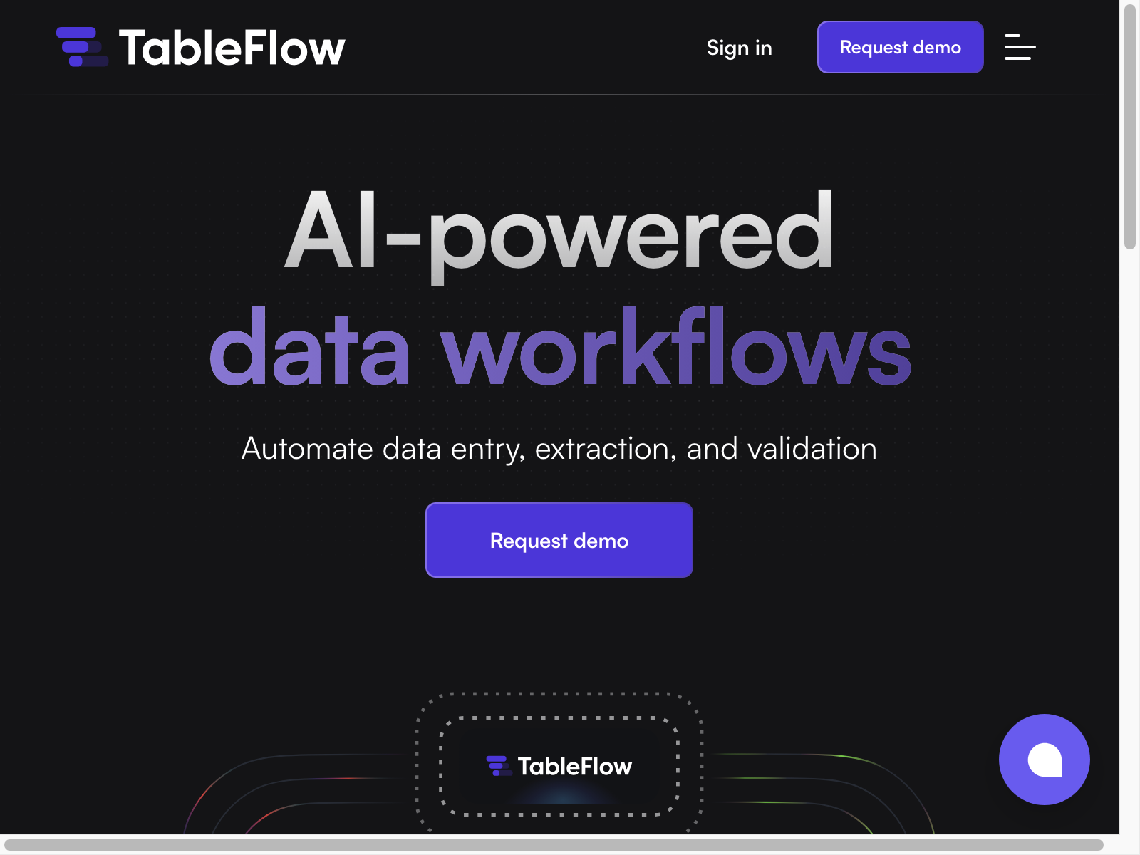 TableFlow Review: Pros, Cons, Alternatives