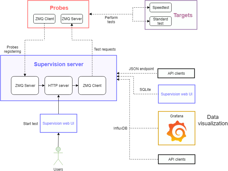 diagram.png