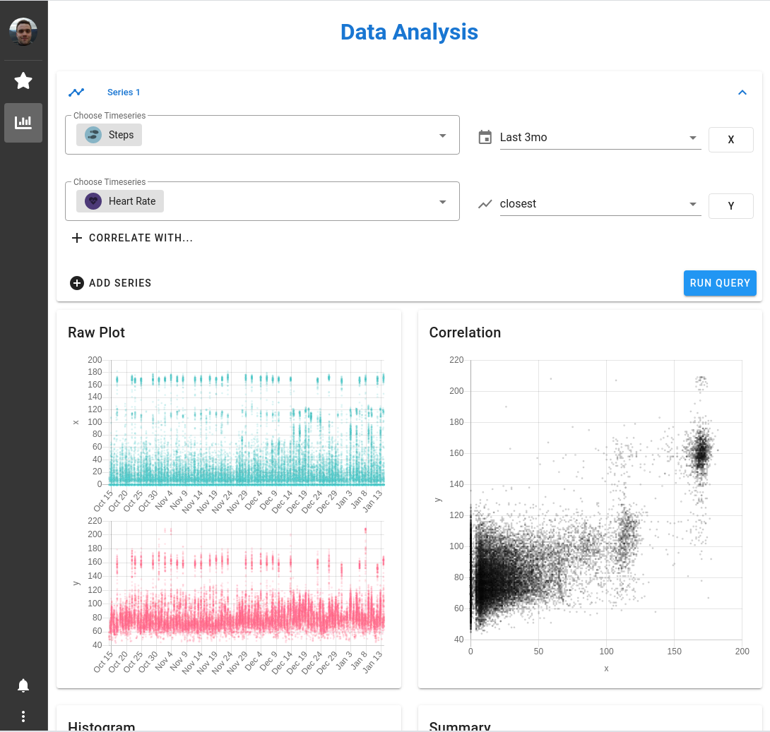 Data Analysis Example