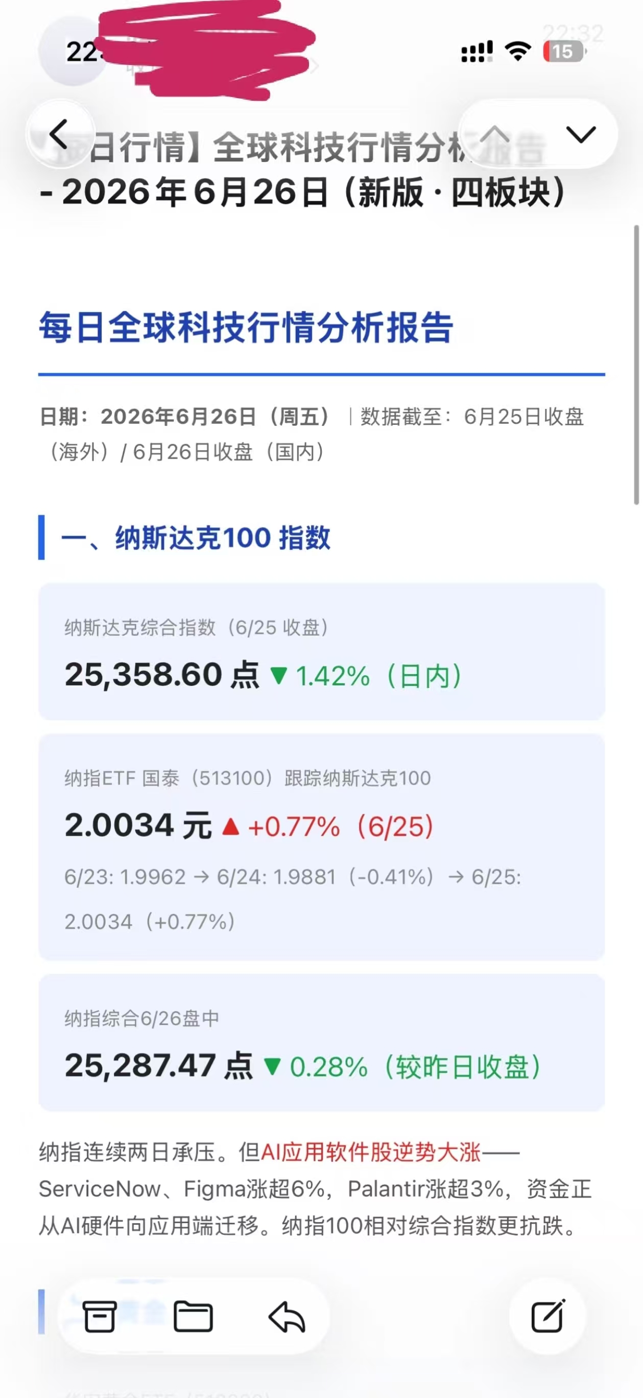 每日全球科技行情分析报告