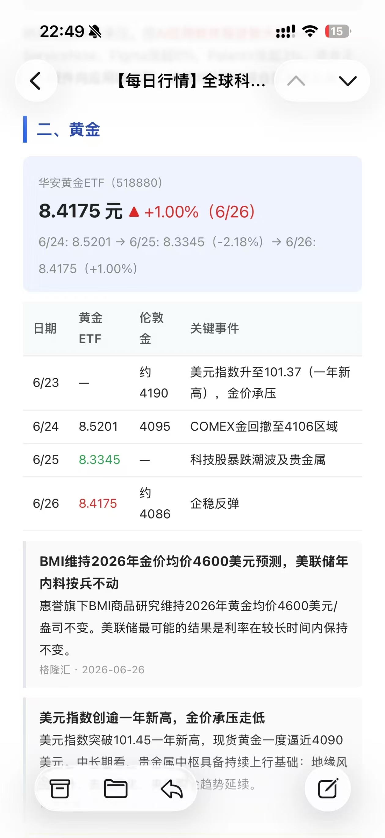 黄金与关键事件分析