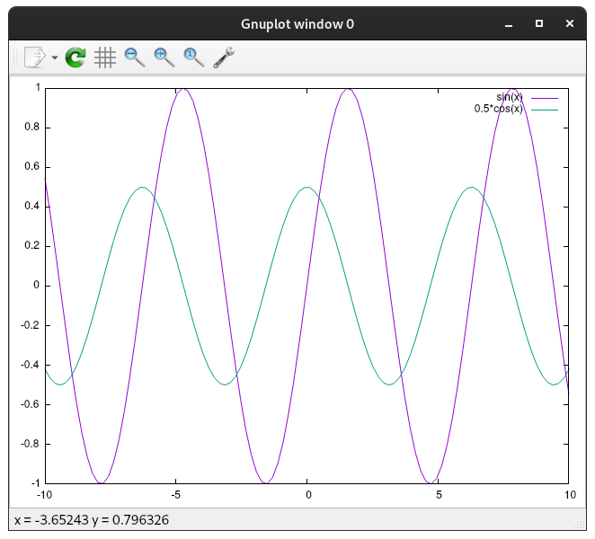 Basic Example Output