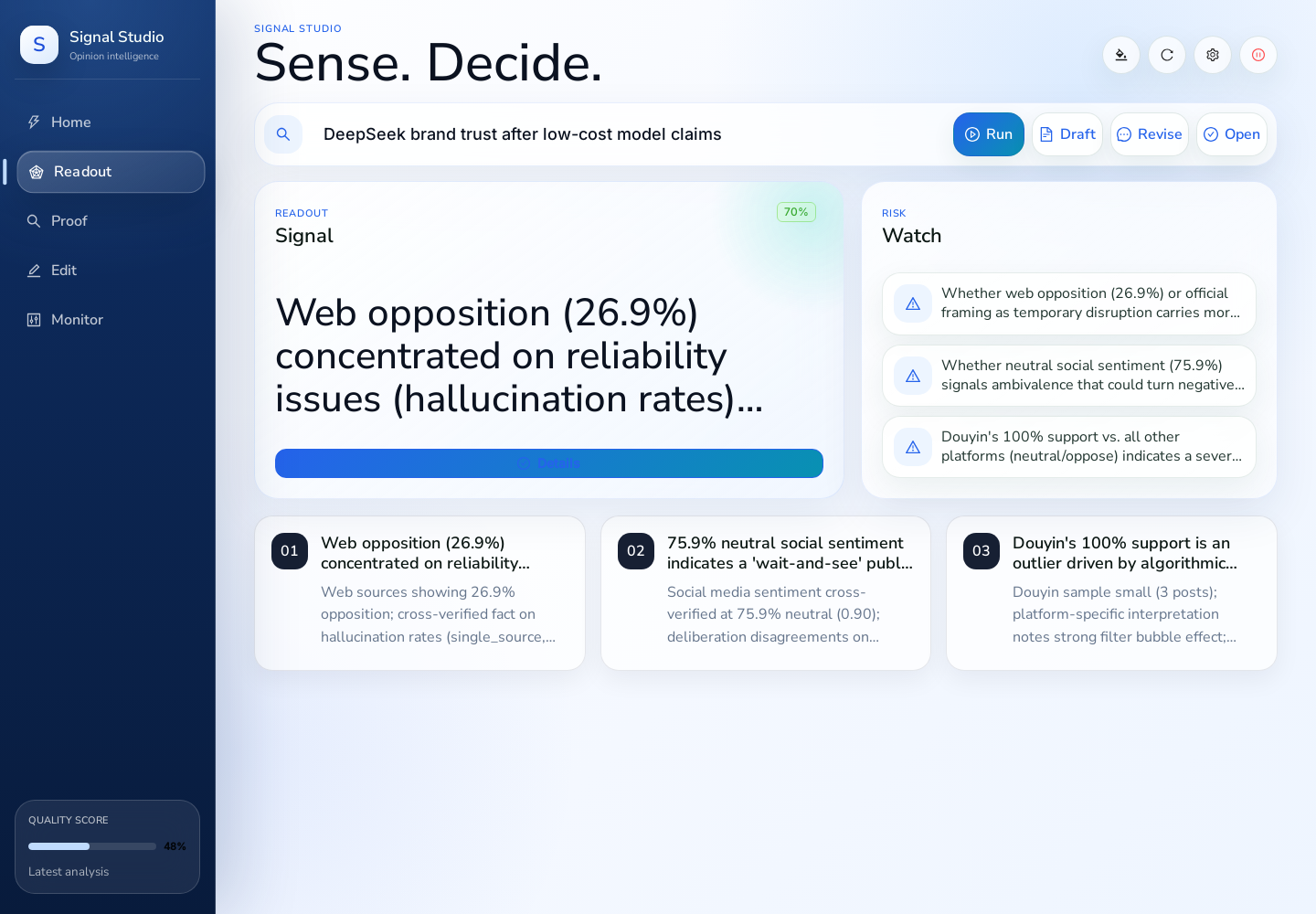 Signal Studio Readout