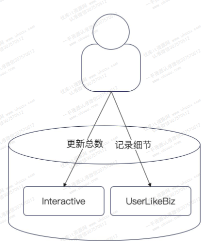 image-20241012142803292