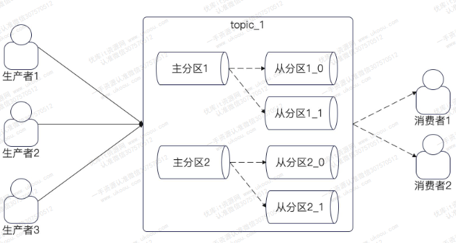 image-20241121144329550