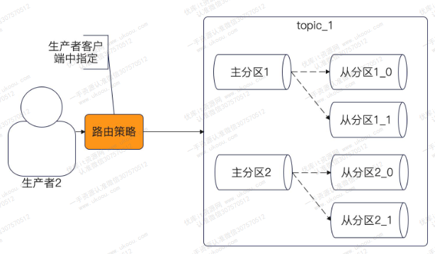image-20241121150303848