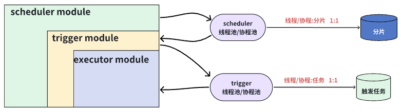 image-20241125183915443