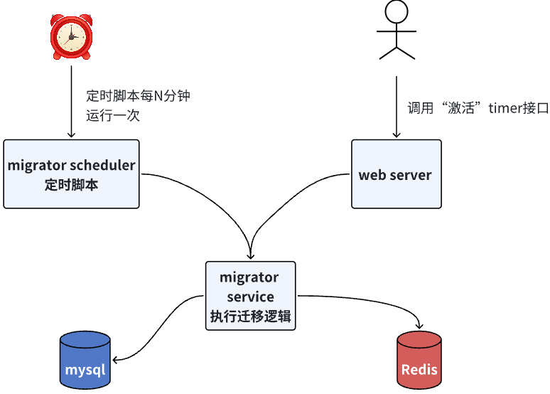 image-20241125185145008