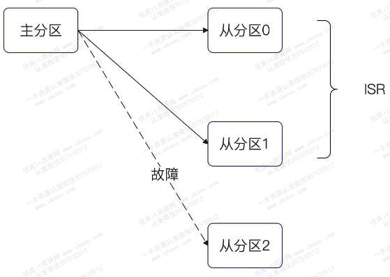 image-20241125194510901