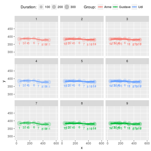 Plots/scanpaths3.png