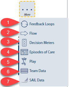 Image of Dynamic Decision Dashboard More menu options