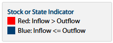 Image of stock or state indicator key.