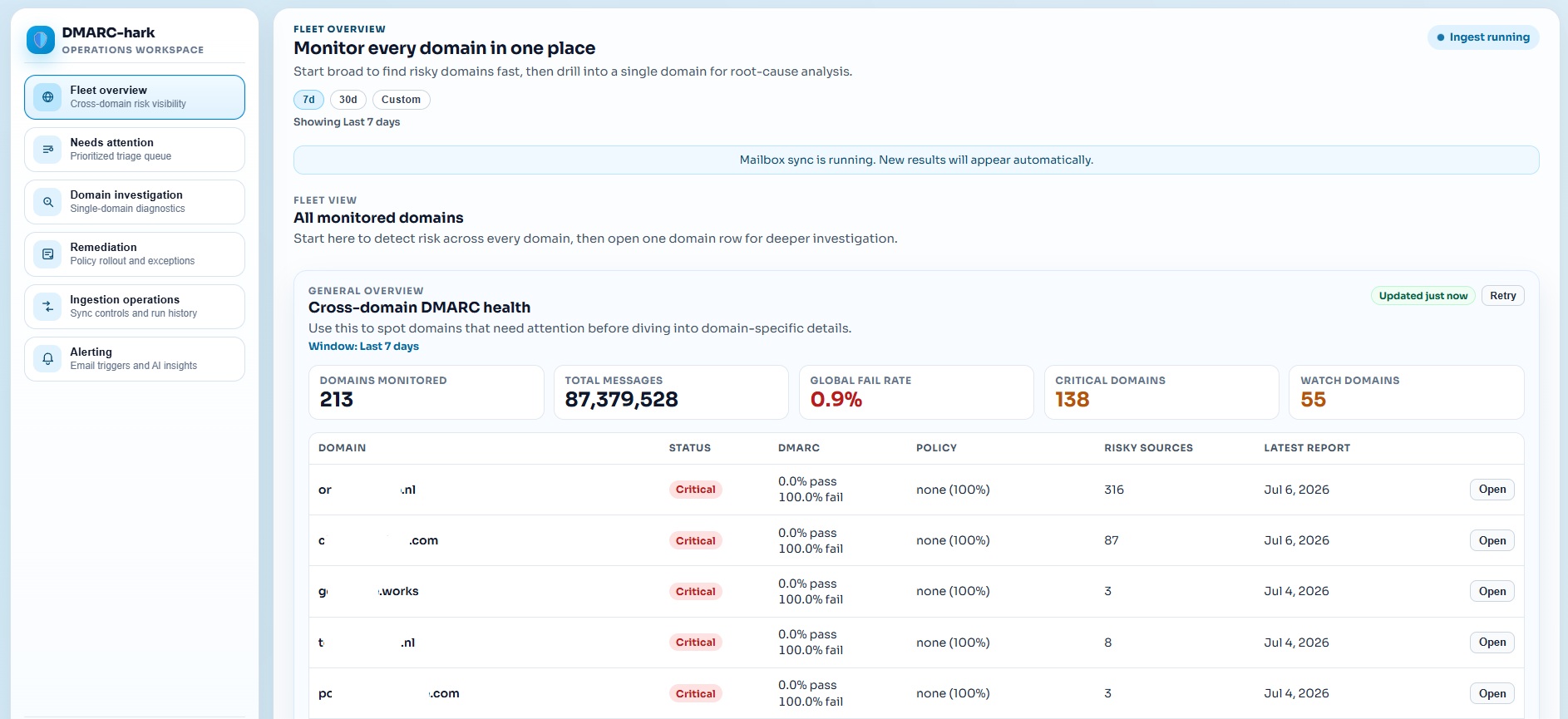 DMARC-hark dashboard overview