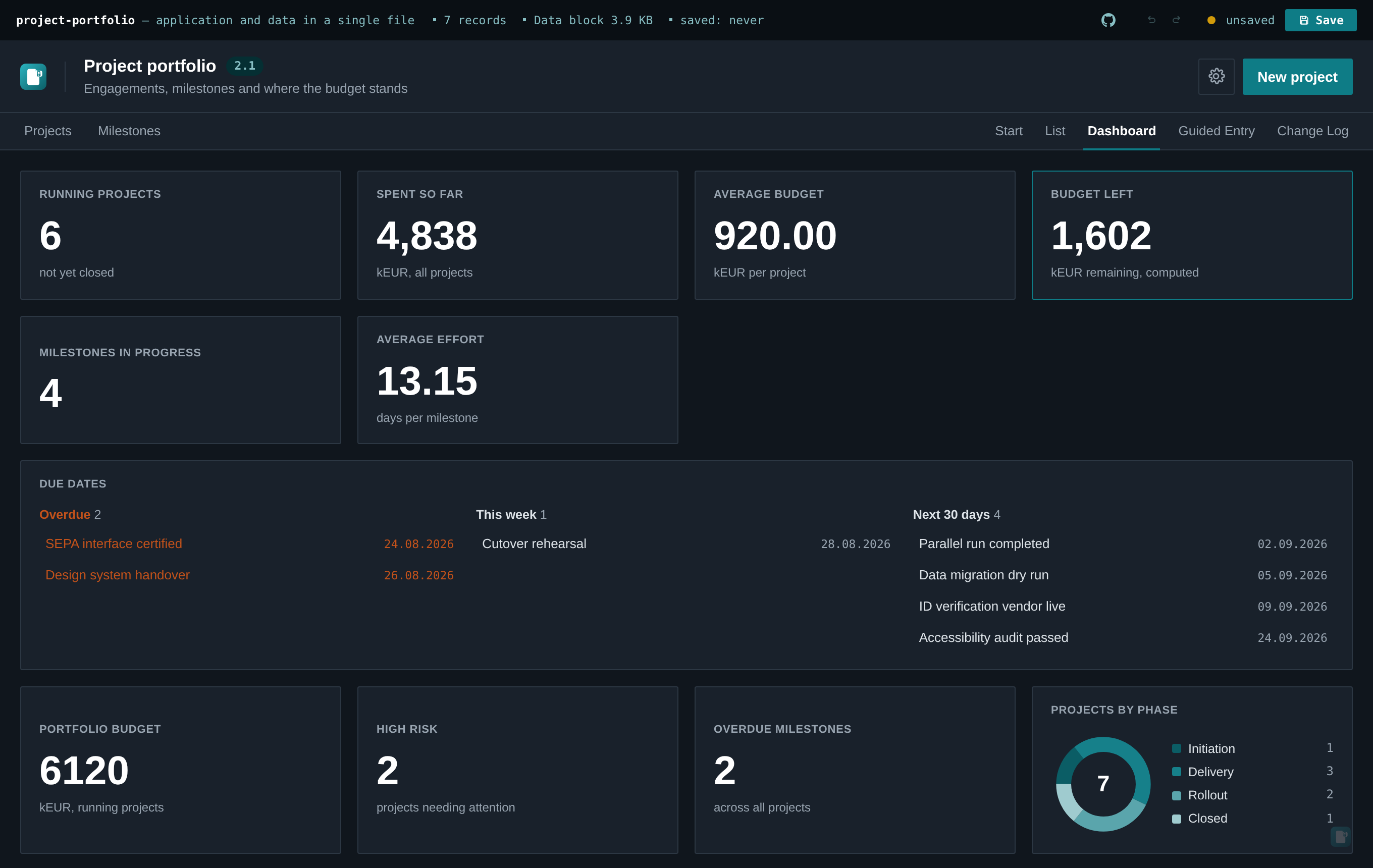 The same dashboard in dark mode