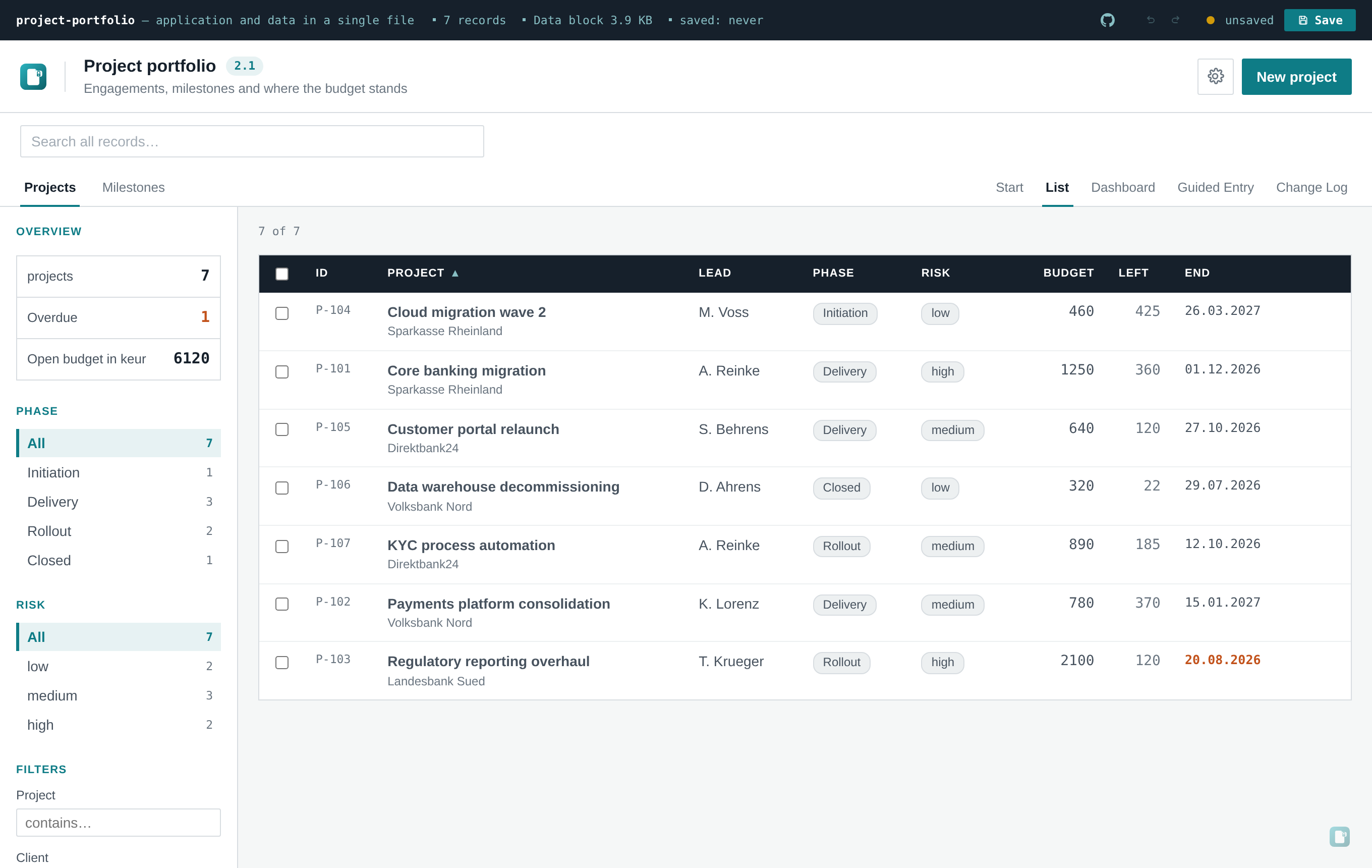 The list view