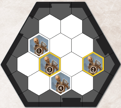 Monster initiative example