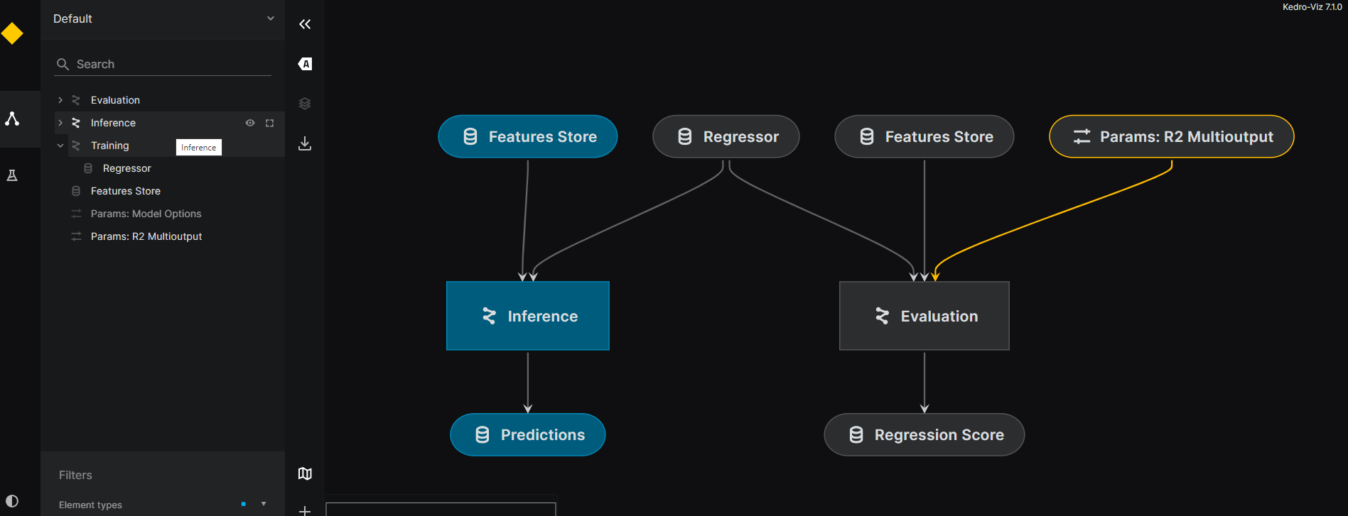 pipeline_namespace