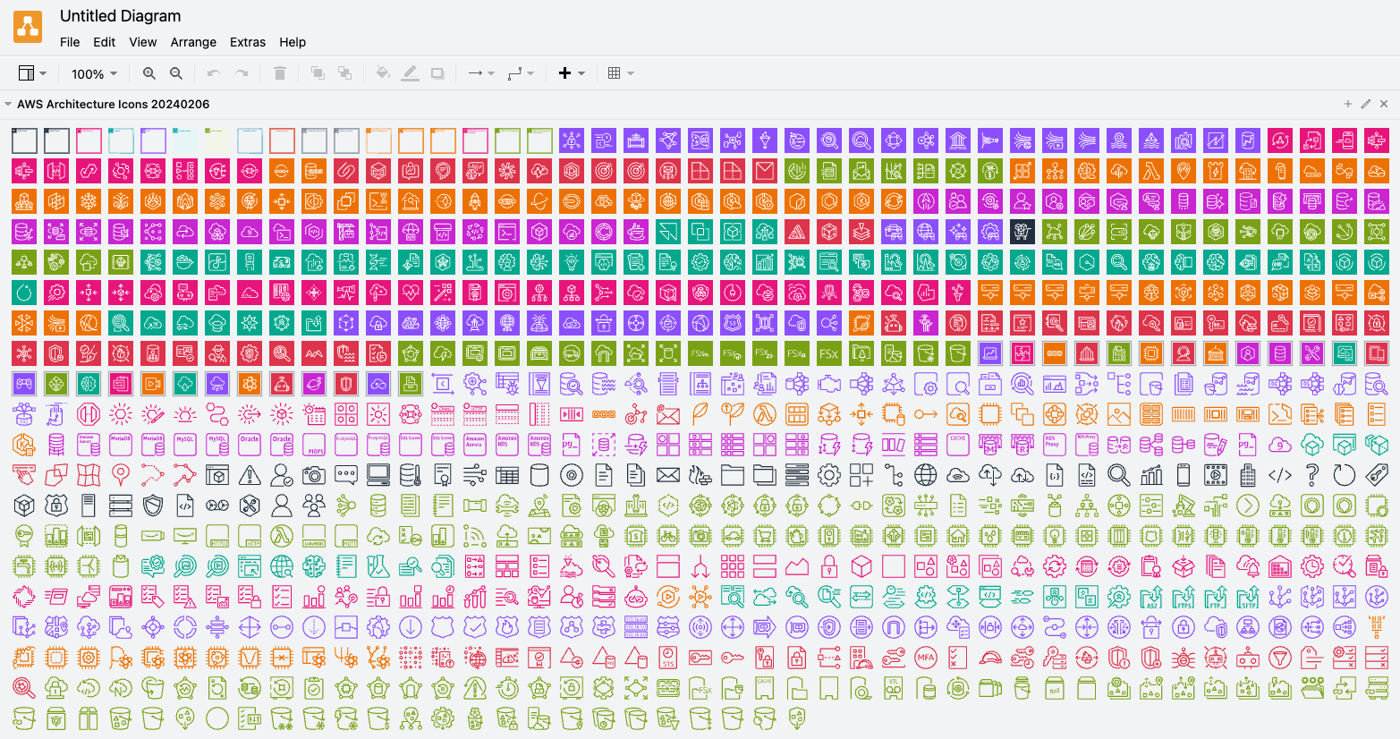 Diagrams.net with loaded AWS icons library