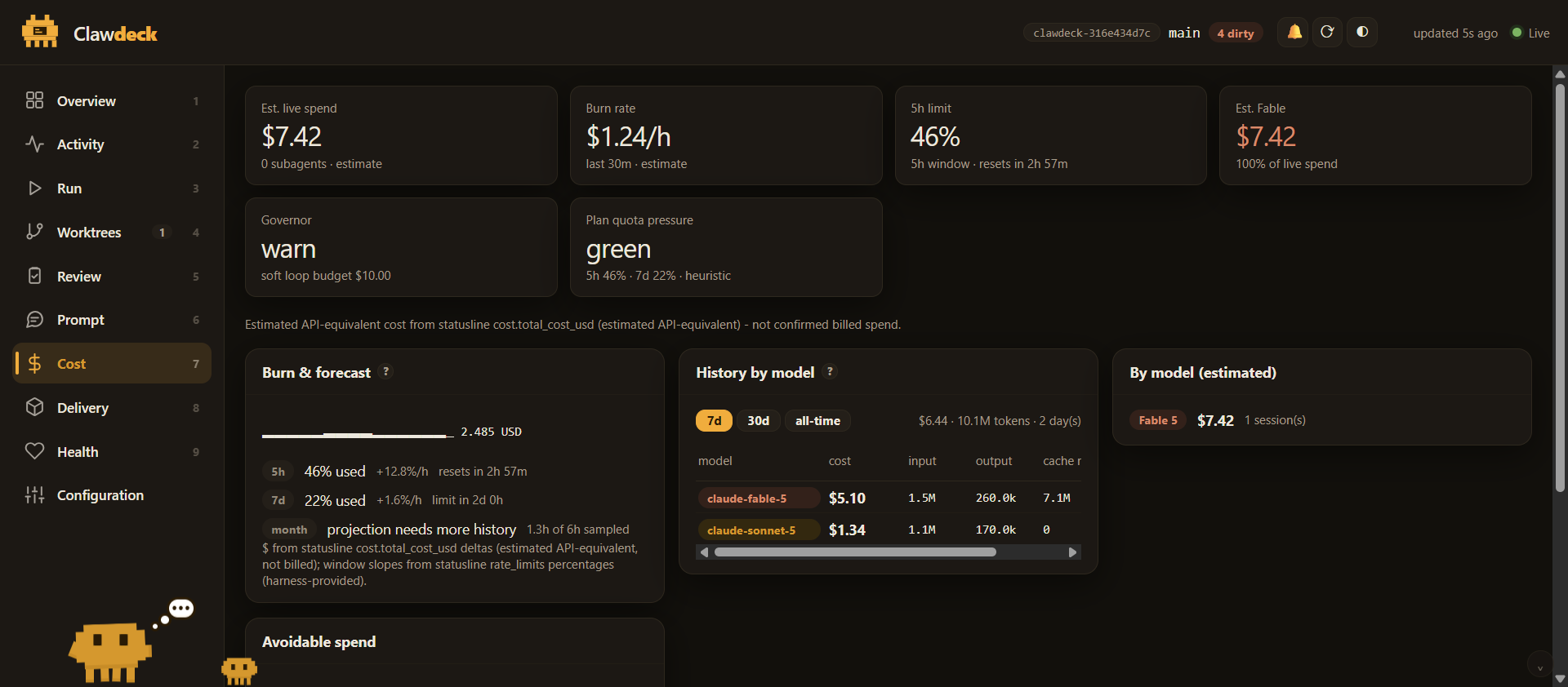 Cost hub: burn KPIs, forecast card, per-model history