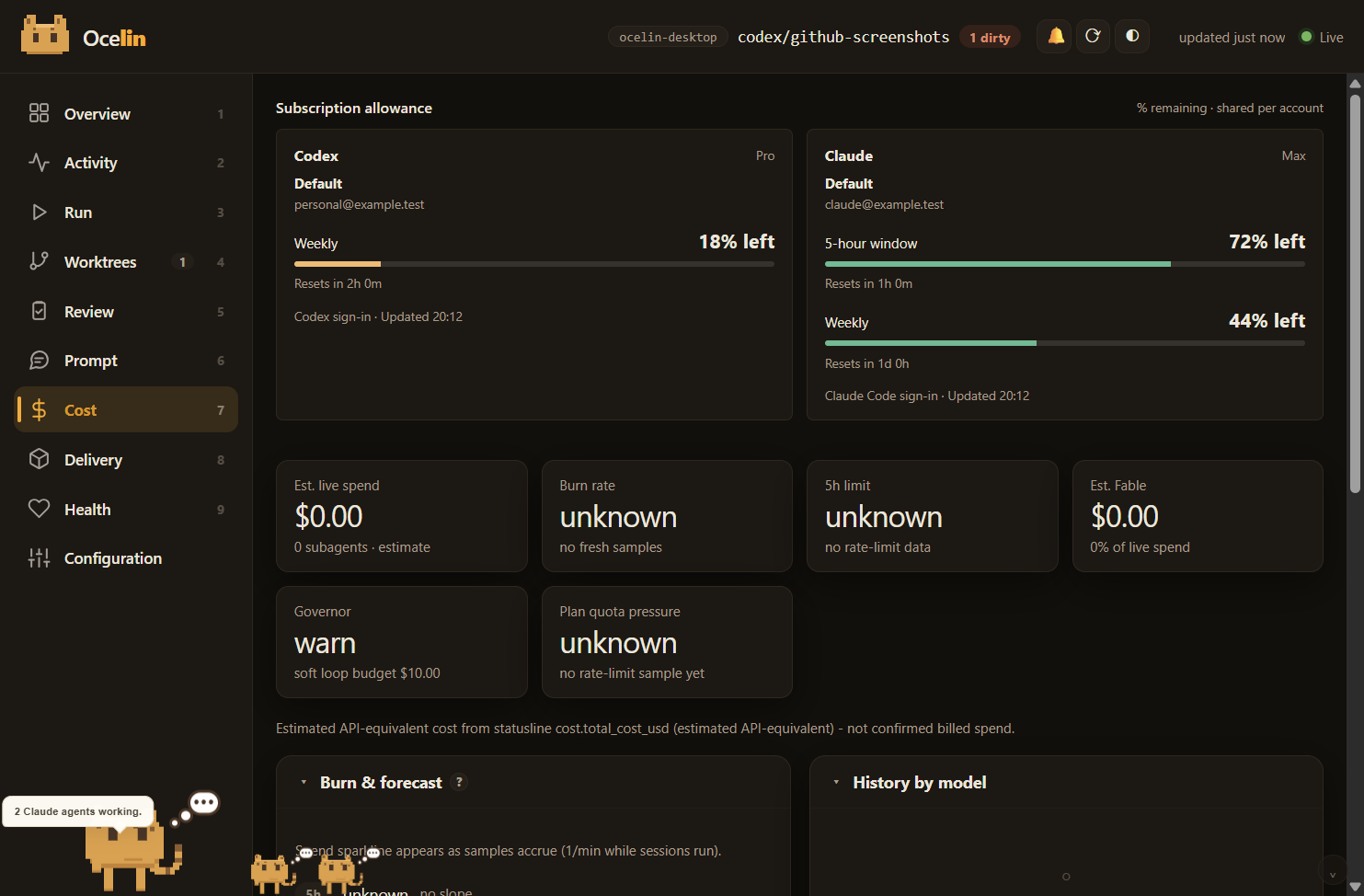 Cost hub: burn KPIs, forecast card, per-model history