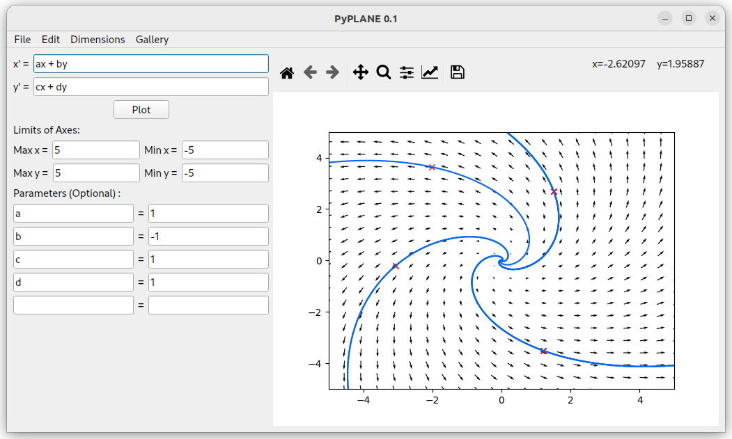 2D system with trajectories