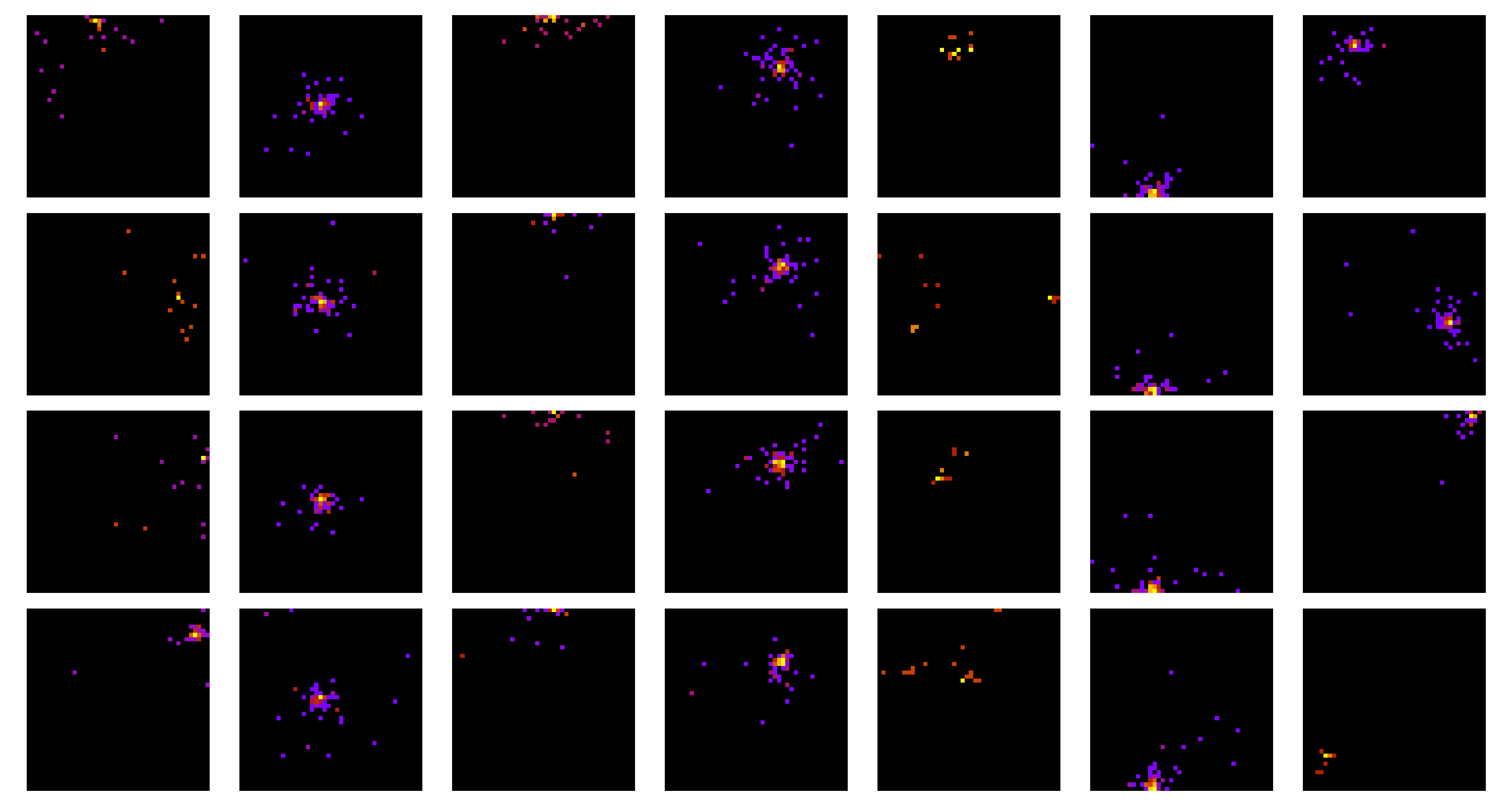 Example Monte Carlo simulations