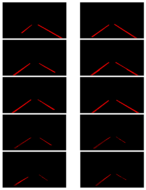 Hough lines test images