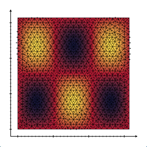 Simulation of a standing wave in a vibrating membrane with colors representing pressure and arrows pointing in the direction of velocity.