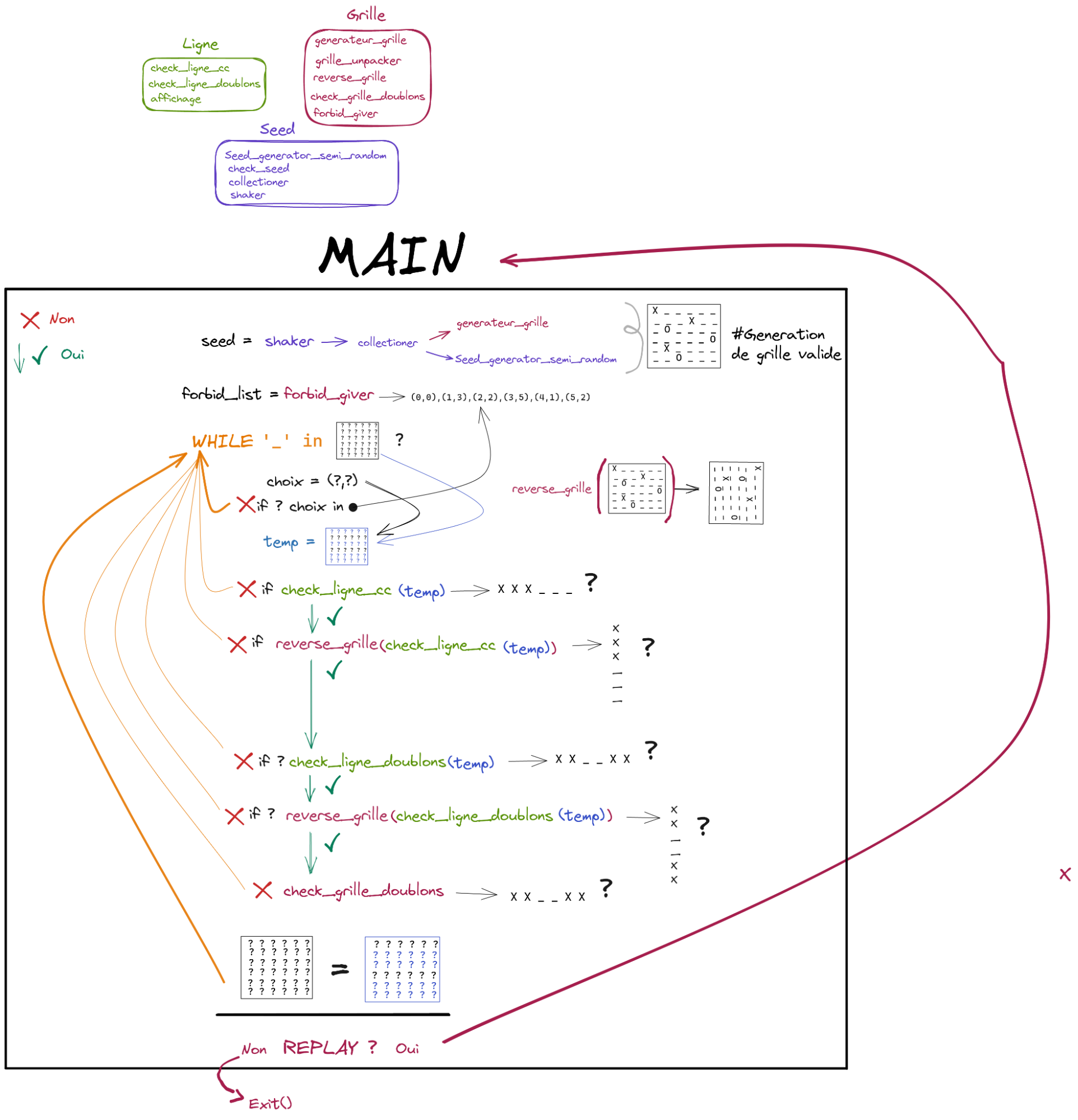 schematic2