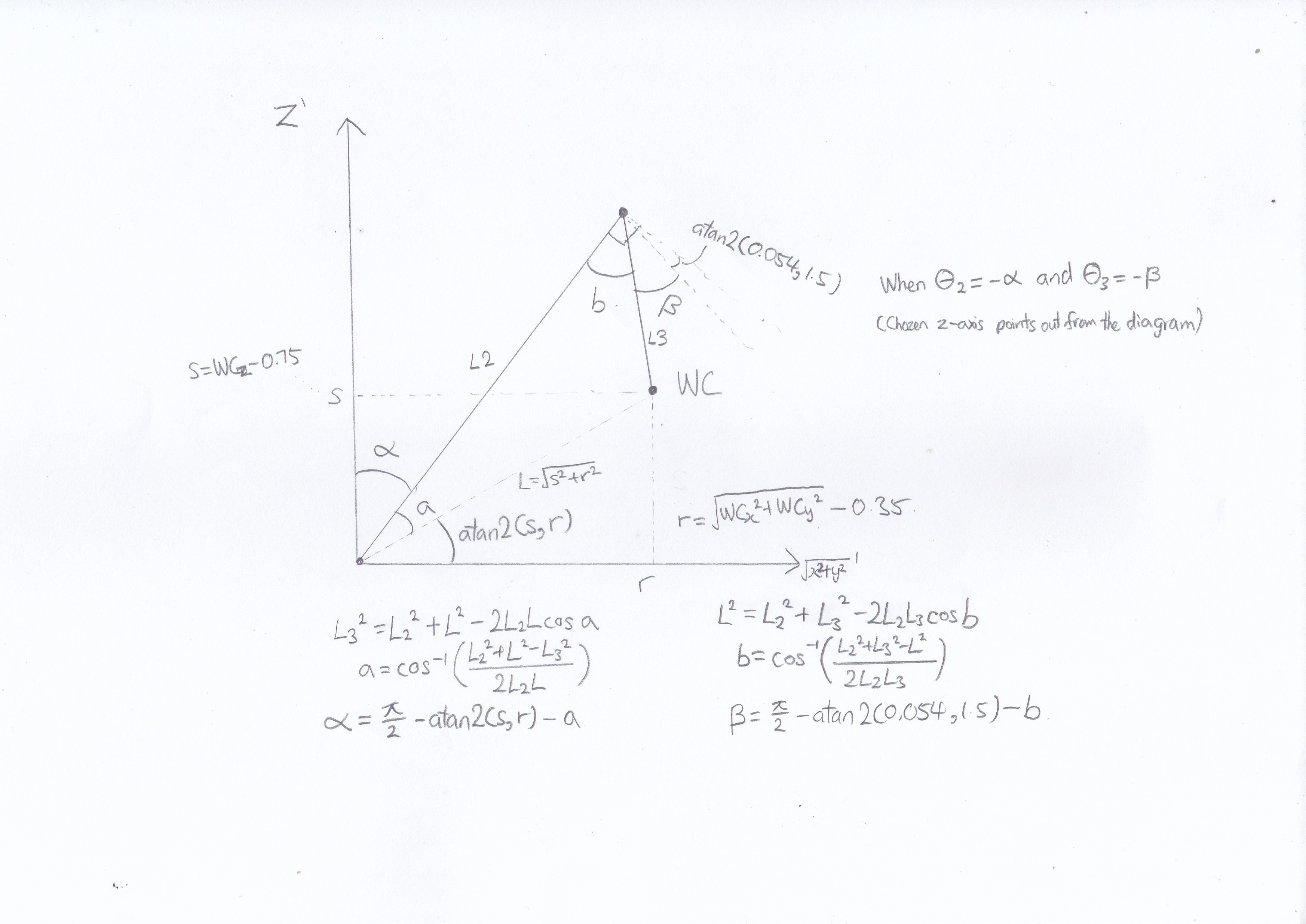 Deriving Theta2 and Theta3