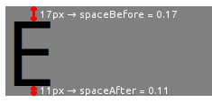 Space above “E” is 17px → spaceBefore = 0.17, space below “E” is 11px →spaceAfter = 0.11