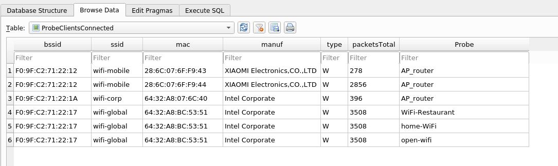 sqlitebrowser-probes