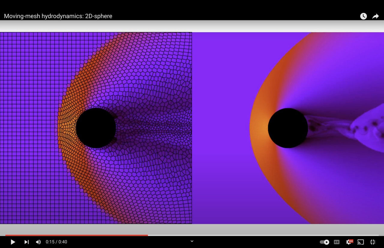 Moving-mesh hydrodynamics: 2D-sphere