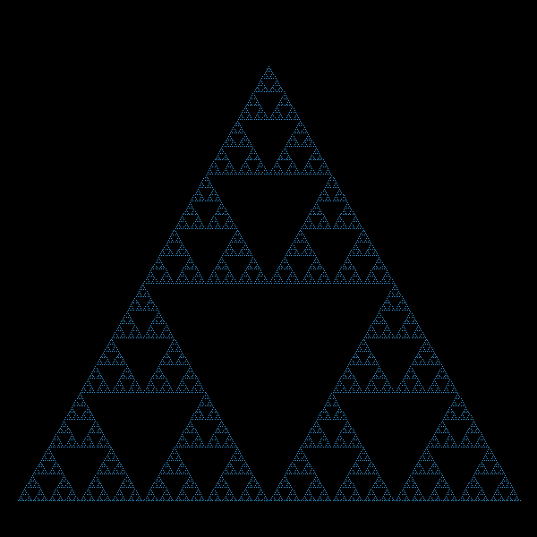 ifs sierpinski triangle 1