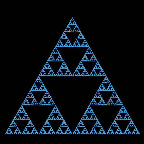 ifs sierpinski triangle 2