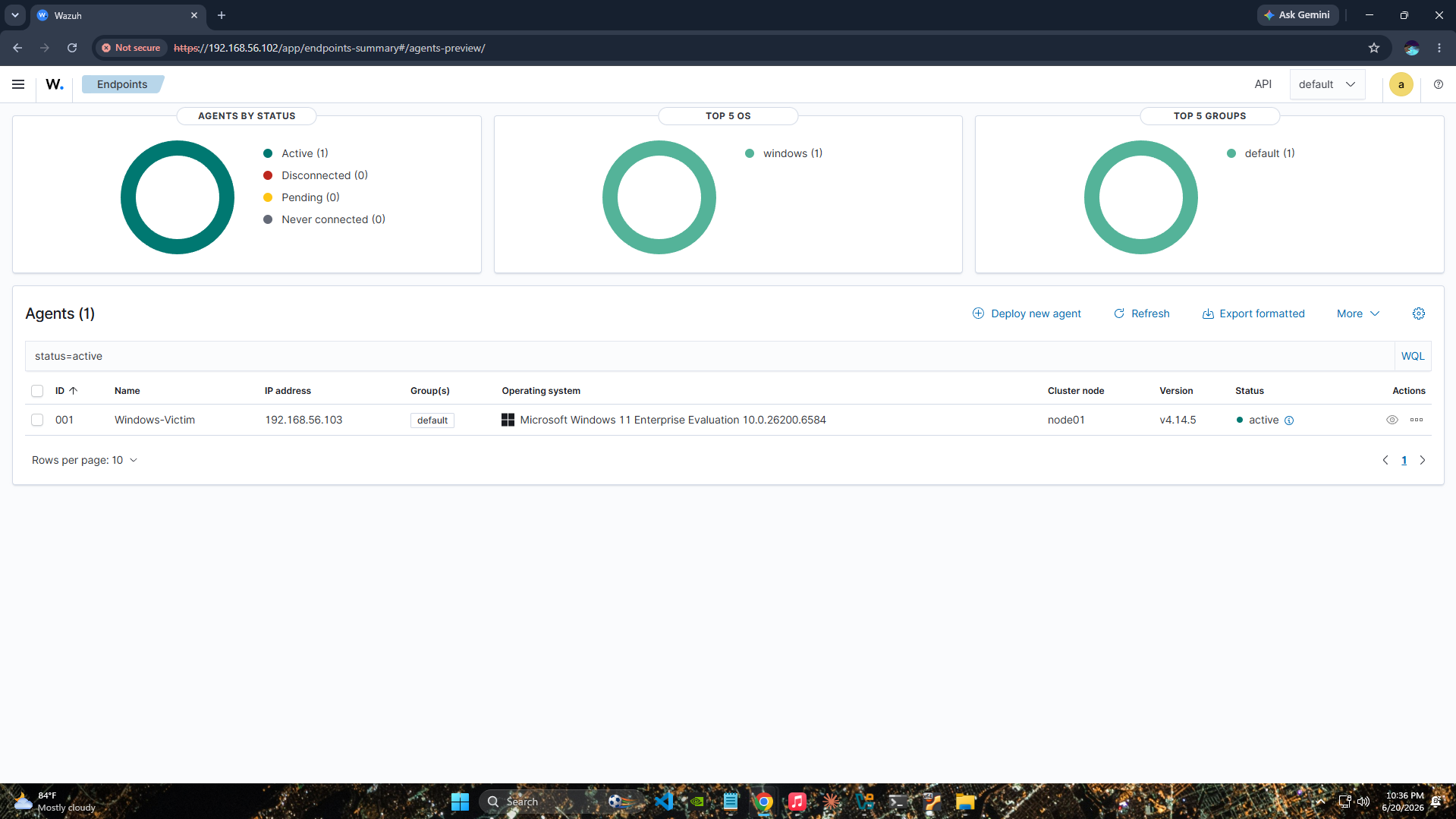 Wazuh Endpoints — Windows-Victim 作为 agent 001 处于活跃状态,IP 192.168.56.103,Wazuh v4.14.5