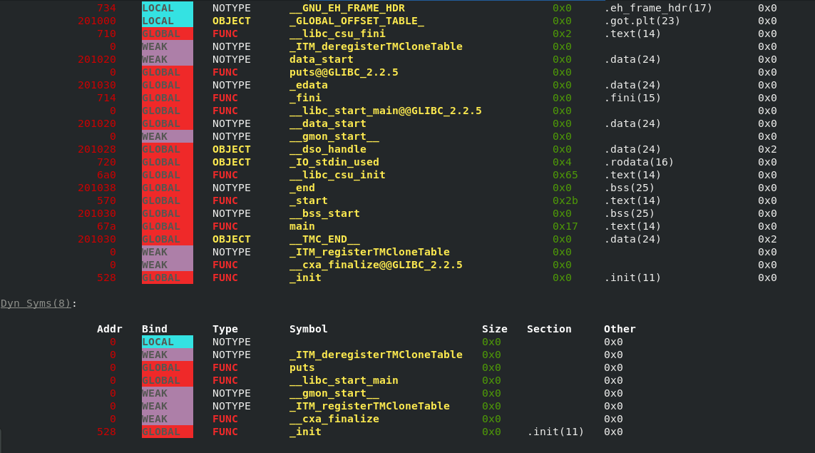 Test init. Syms17.0 схема.