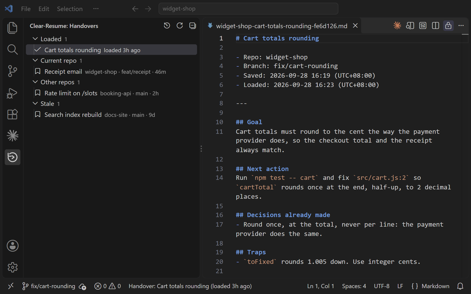 The clear-resume sidebar in VS Code: Loaded, Current repo, Other repos and Stale groups, the loaded handover's readable copy open in the editor, and the status bar reading Handover: Cart totals rounding (loaded 3h ago).