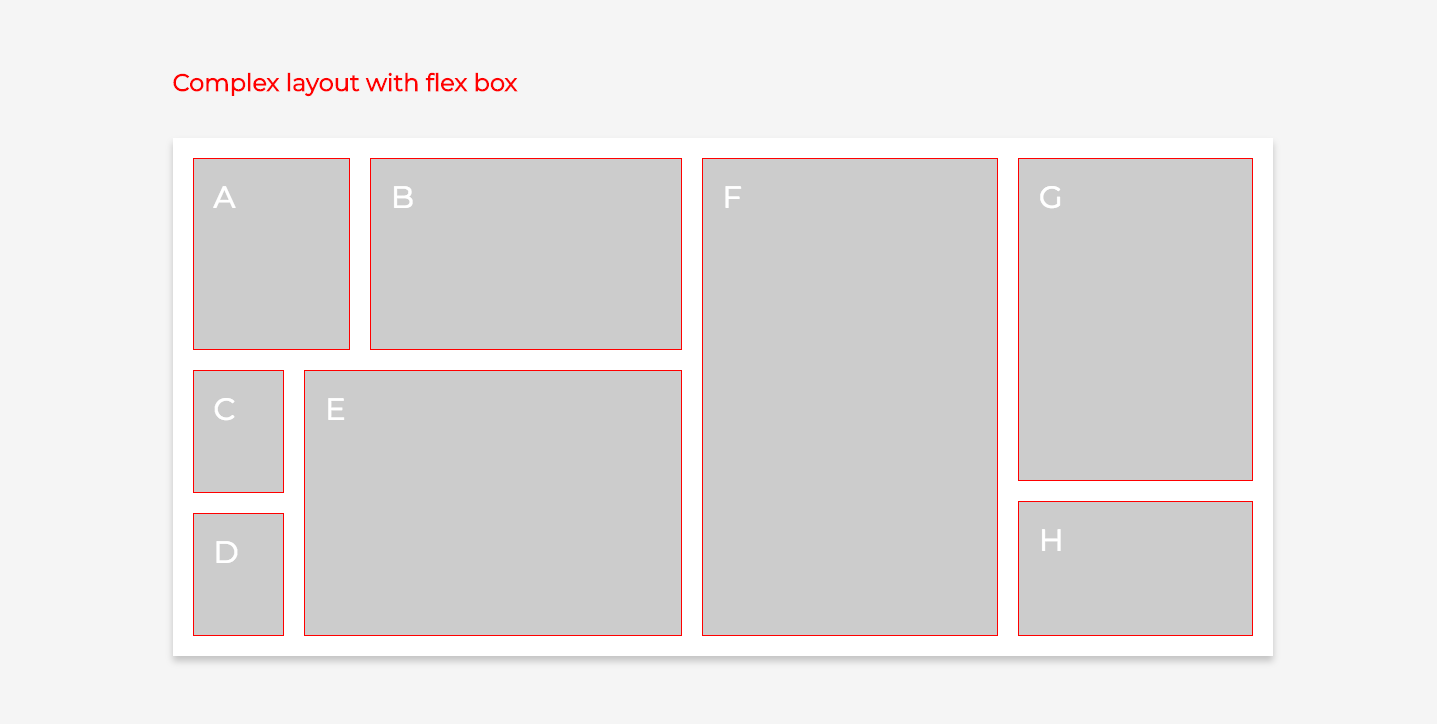 GitHub - m4v15/css-layout: learn flex by matching a design