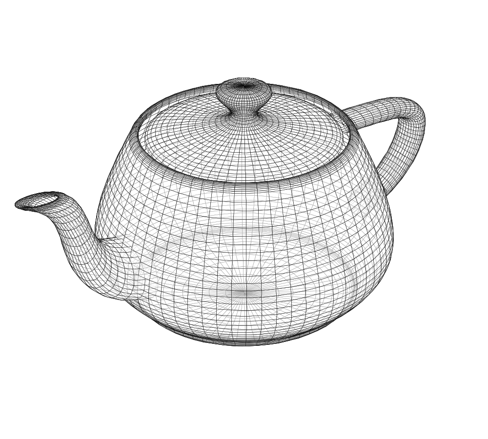 Newell's teapot