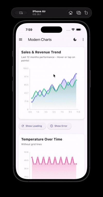 Showcase Coach Preview