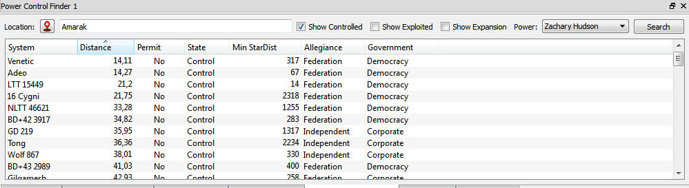 Power Control Finder