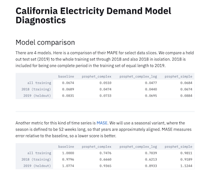 Diagnostic app showing model metrics