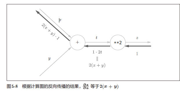 画像-20230605105621983