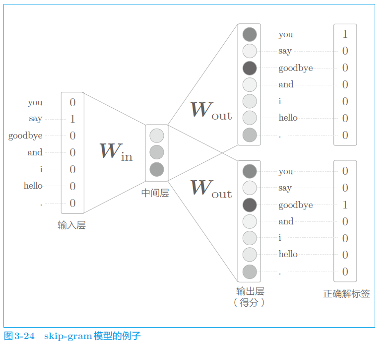 画像-20230605225354281